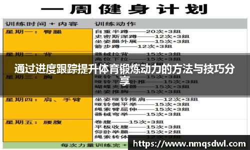 通过进度跟踪提升体育锻炼动力的方法与技巧分享